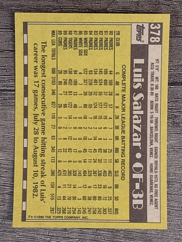 1990 Topps #378 Luis Salazar