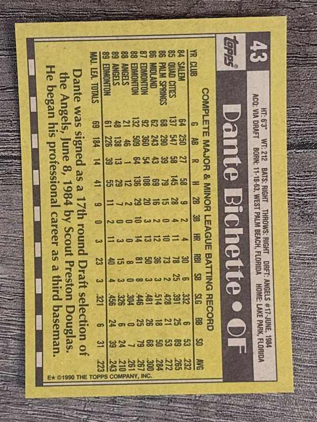 1990 Topps #43 Dante Bichette