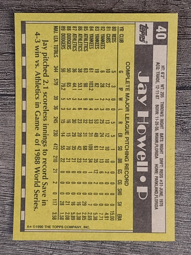 1990 Topps #40 Jay Howell