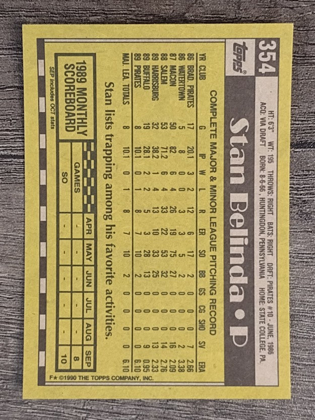 1990 Topps #354 Stan Belinda RC