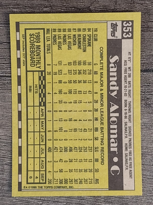 1990 Topps #353 Sandy Alomar Jr.