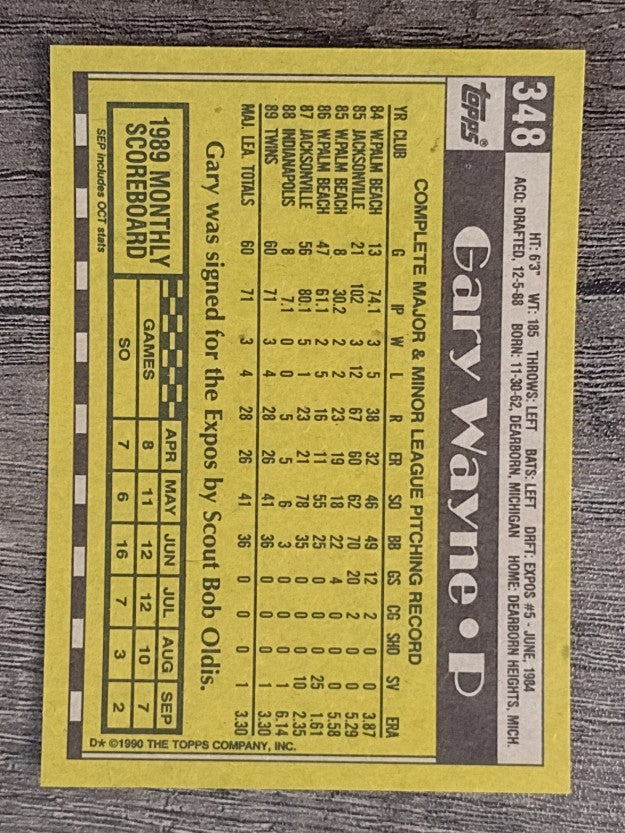 1990 Topps #348 Gary Wayne