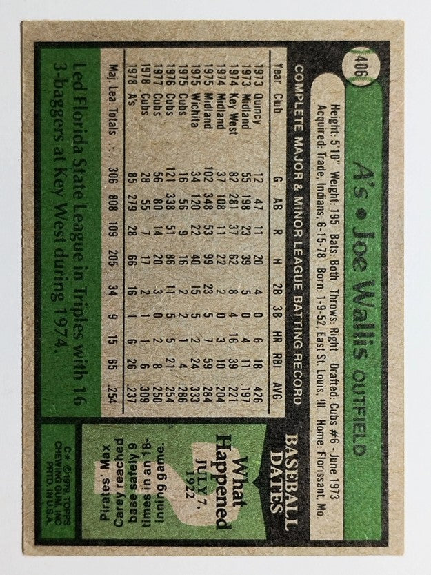 1979 Topps #406 Joe Wallis DP (VGEX)