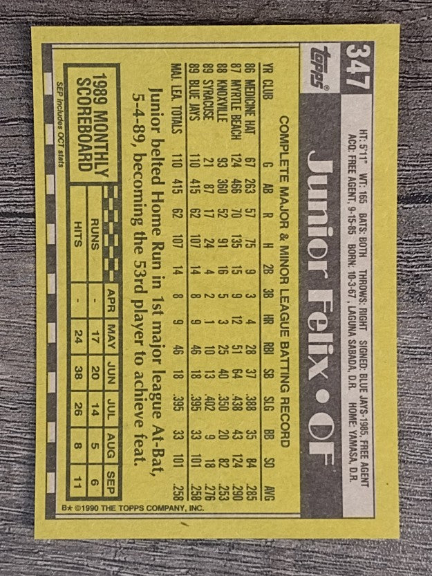 1990 Topps #347 Junior Felix