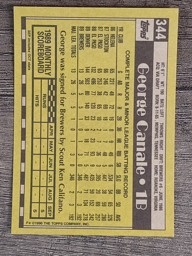 1990 Topps #344 George Canale RC