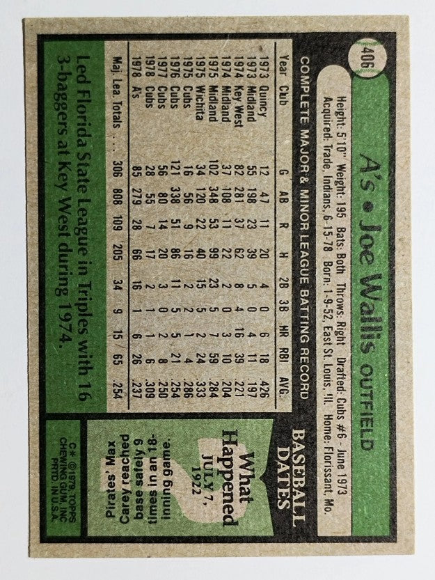 1979 Topps #406 Joe Wallis DP (VGEX)