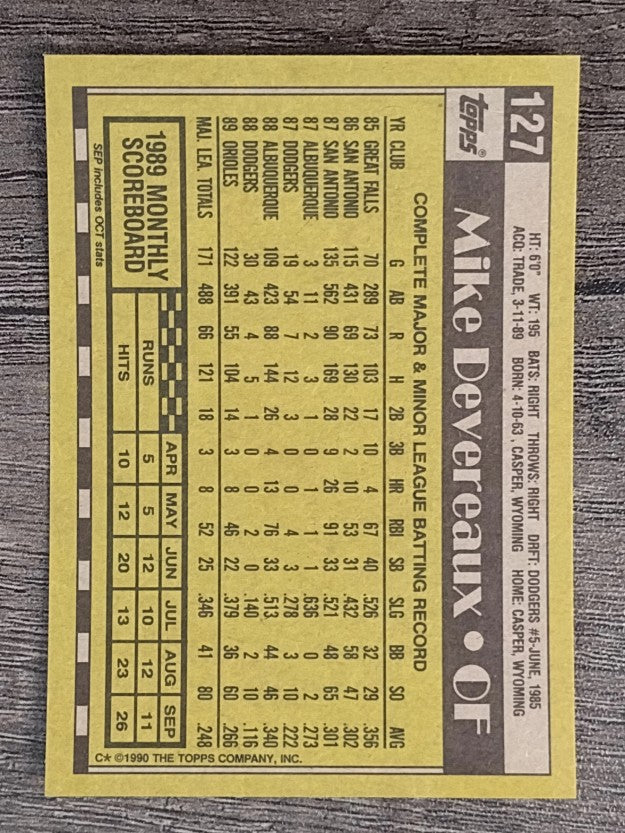 1990 Topps #127 Mike Devereaux