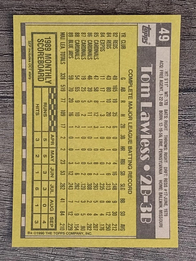 1990 Topps #49 Tom Lawless