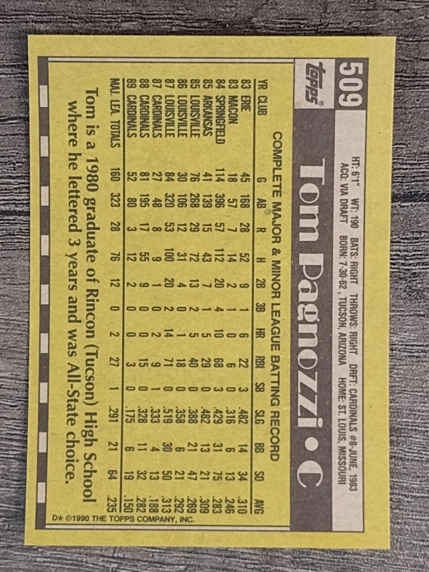 1990 Topps #509 Tom Pagnozzi