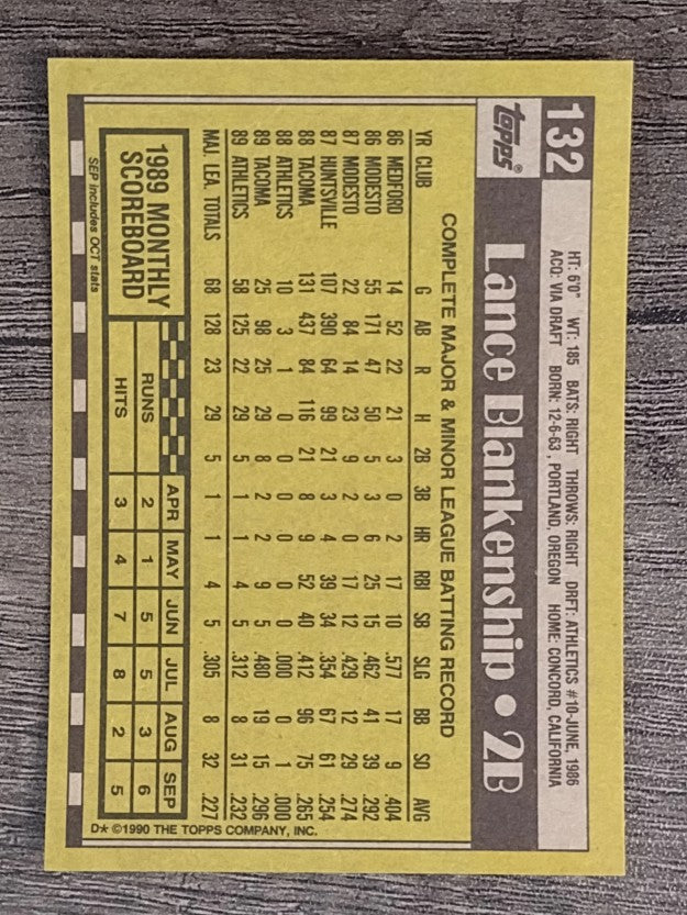 1990 Topps #132 Lance Blankenship