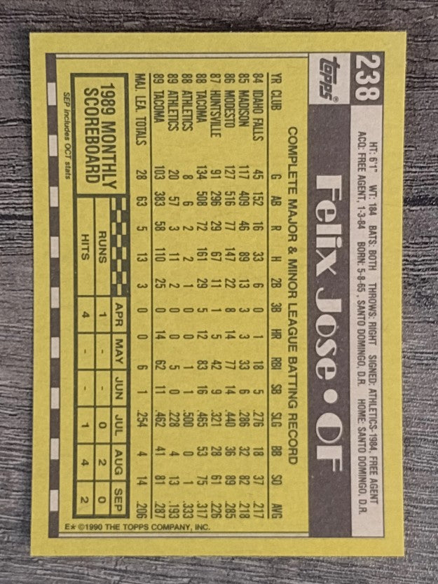 1990 Topps #238 Felix Jose