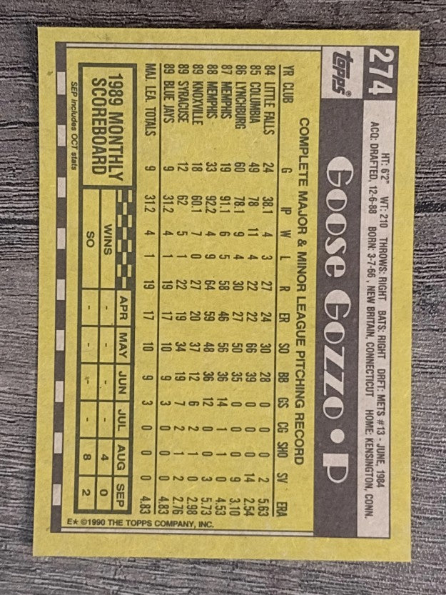 1990 Topps #274 Mauro Gozzo RC