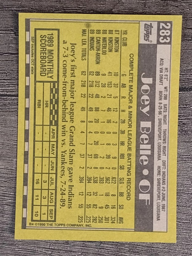 1990 Topps #283 Joey Belle