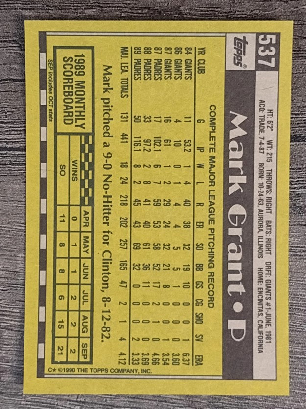 1990 Topps #537 Mark Grant