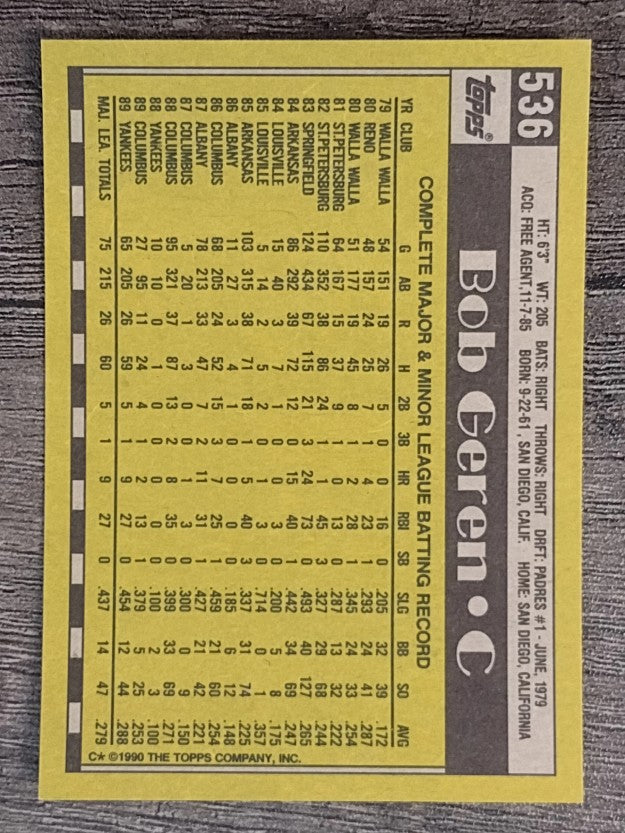 1990 Topps #536 Bob Geren