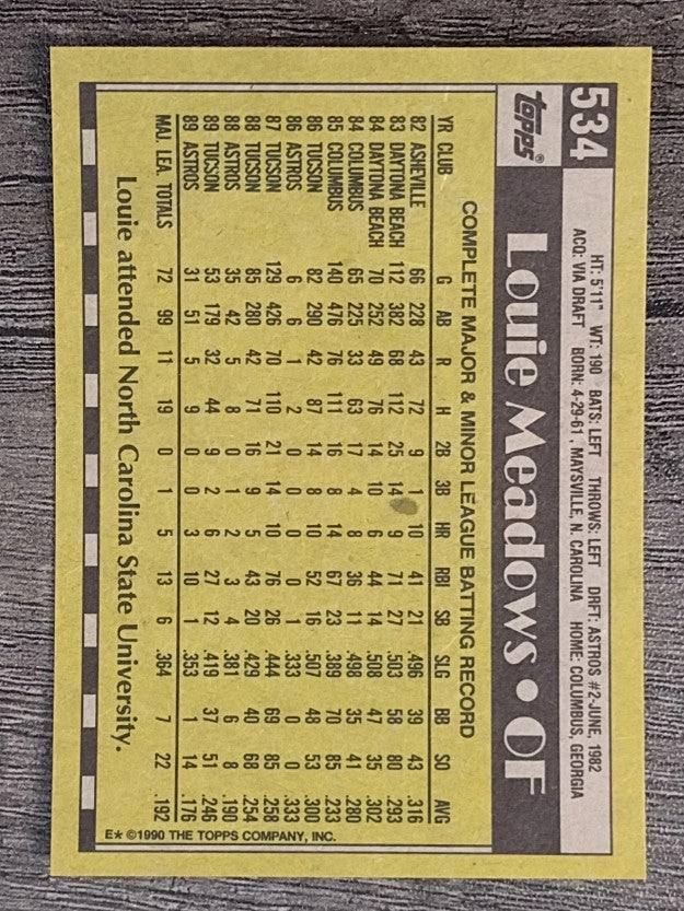1990 Topps #534 Louie Meadows