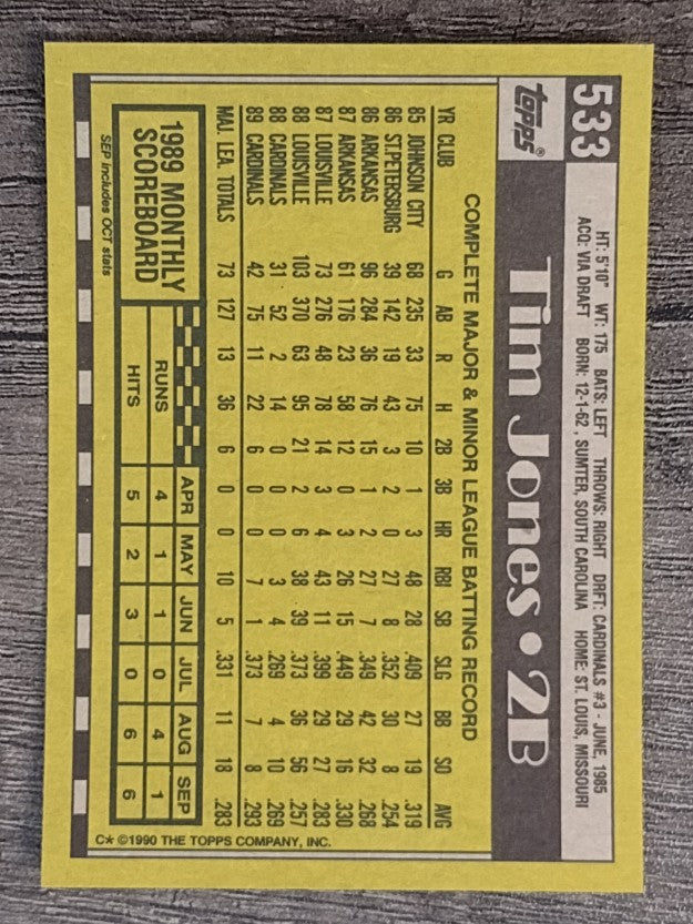 1990 Topps #533 Tim Jones