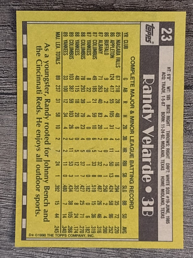1990 Topps #23 Randy Velarde