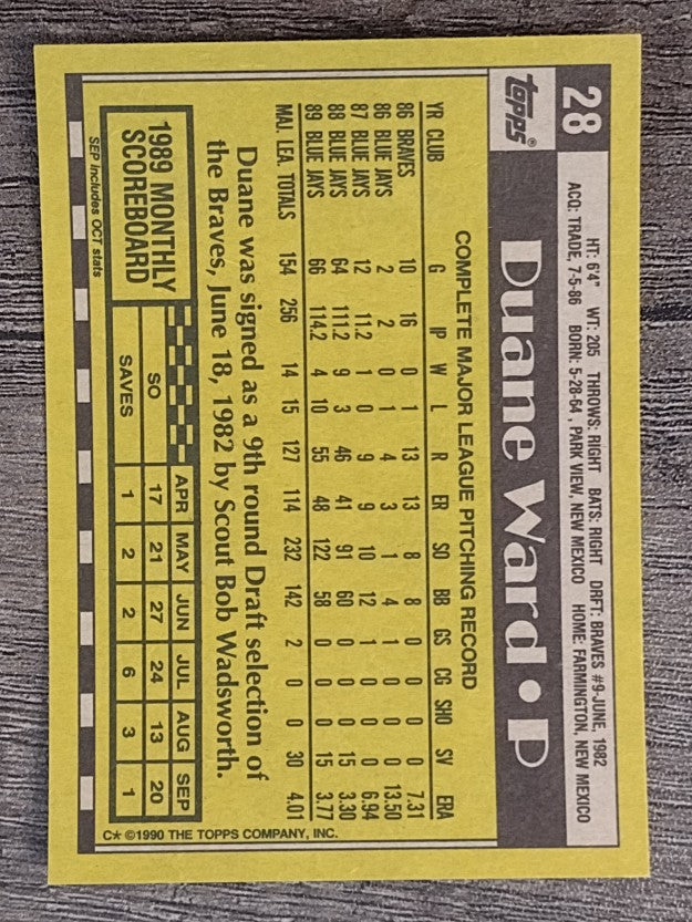 1990 Topps #28 Duane Ward