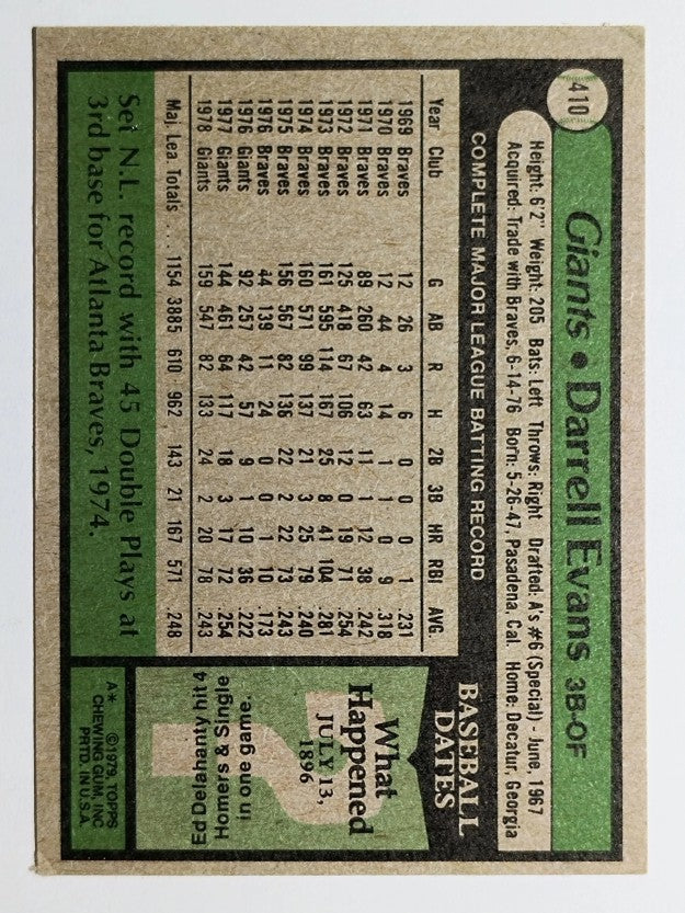 1979 Topps #410 Darrell Evans (VGEX)
