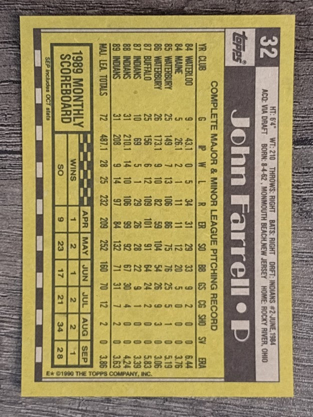 1990 Topps #32 John Farrell