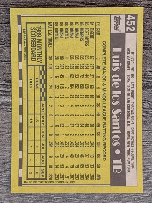 1990 Topps #452 Luis DeLosSantos