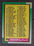 1990 Topps #526 Checklist 4