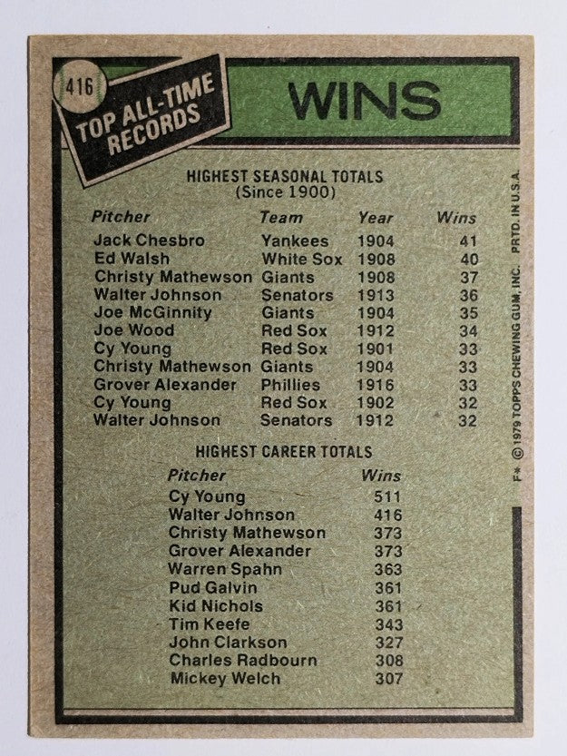 1979 Topps #416 Jack Chesbro ATL/Cy Young (EX)