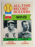 1979 Topps #416 Jack Chesbro ATL/Cy Young (EX)