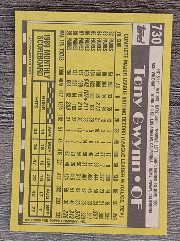 1990 Topps #730 Tony Gwynn