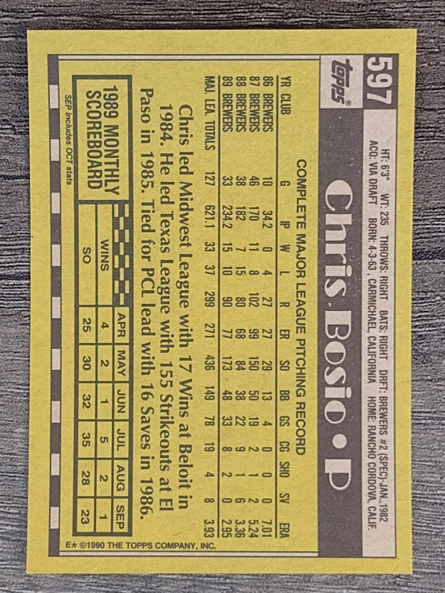 1990 Topps #597 Chris Bosio