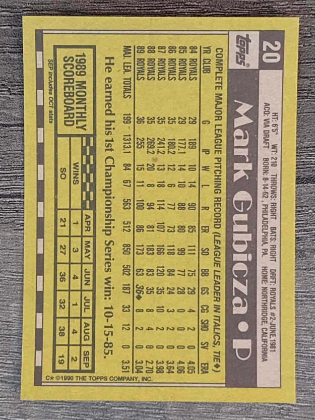 1990 Topps #20 Mark Gubicza