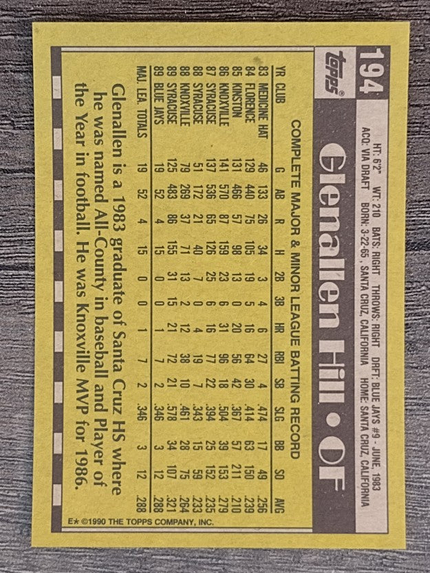 1990 Topps #194 Glenallen Hill