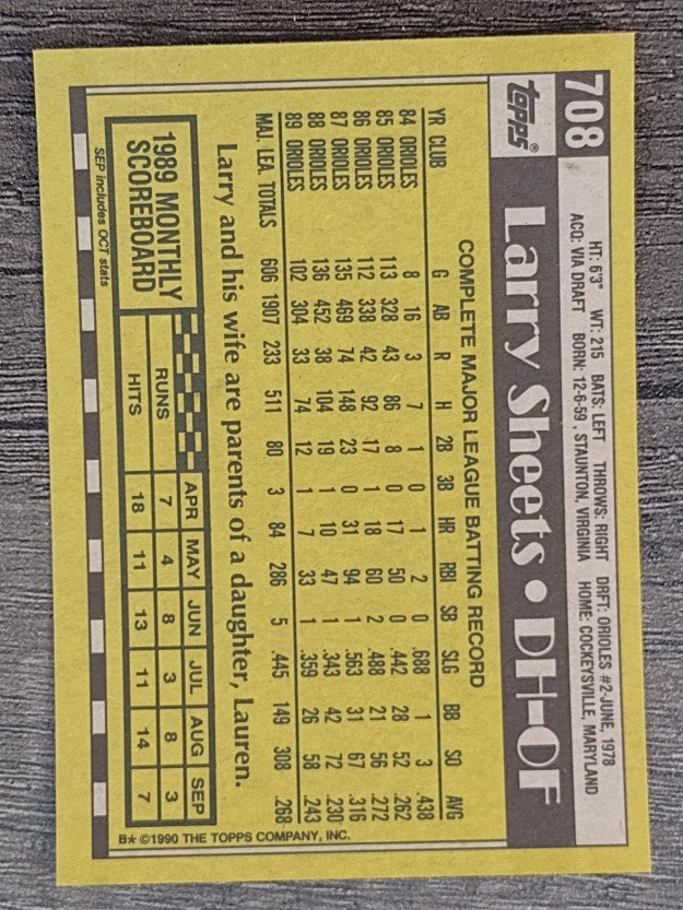 1990 Topps #708 Larry Sheets
