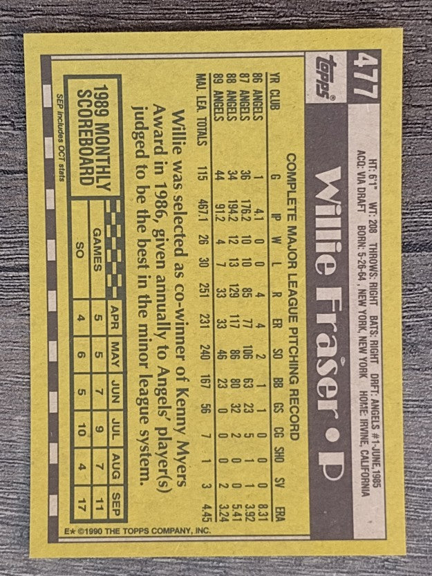 1990 Topps #477 Willie Fraser