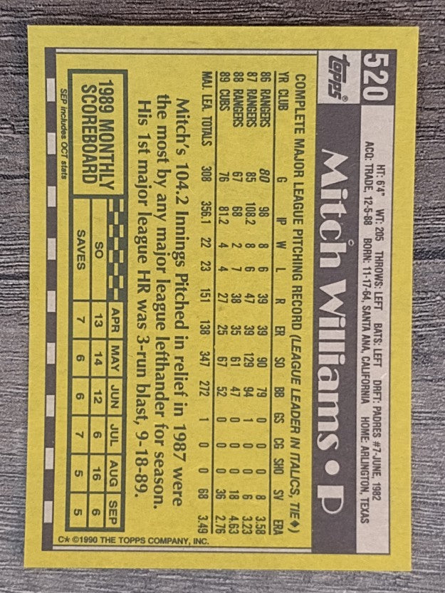 1990 Topps #520 Mitch Williams