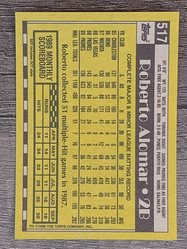 1990 Topps #517 Roberto Alomar