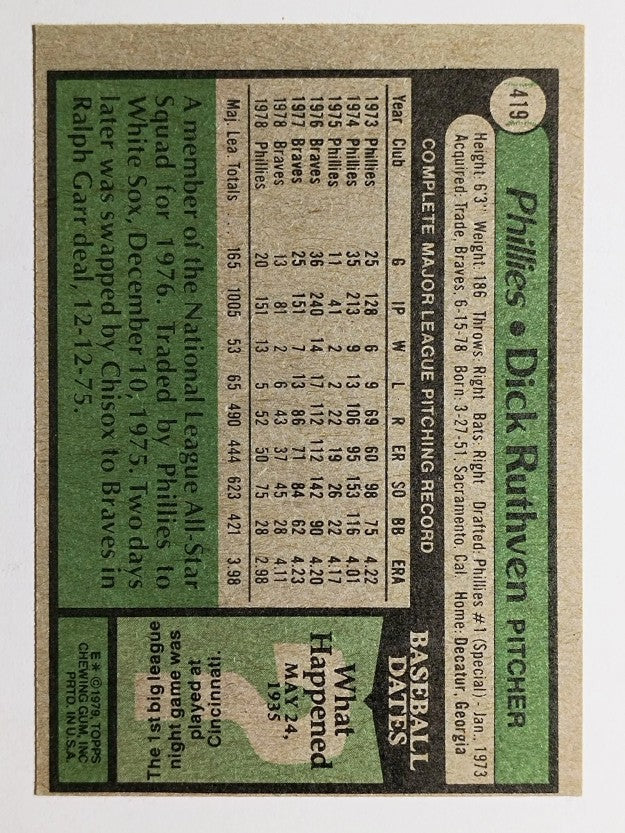 1979 Topps #419 Dick Ruthven (EX)