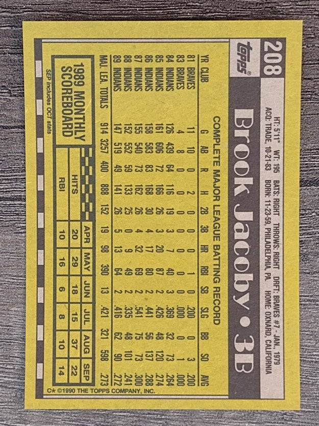 1990 Topps #208 Brook Jacoby