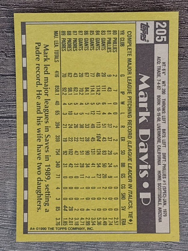 1990 Topps #205 Mark Davis