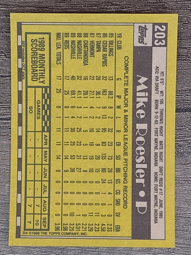1990 Topps #203 Mike Roesler RC