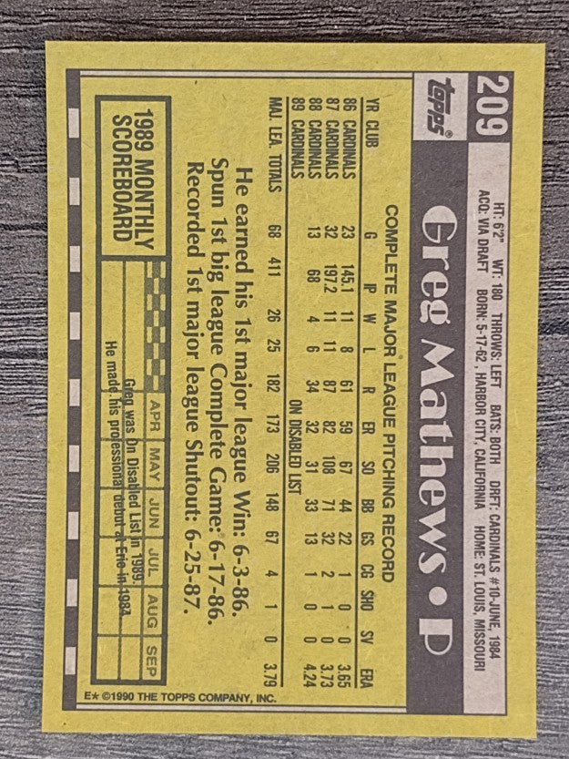 1990 Topps #209 Greg Mathews