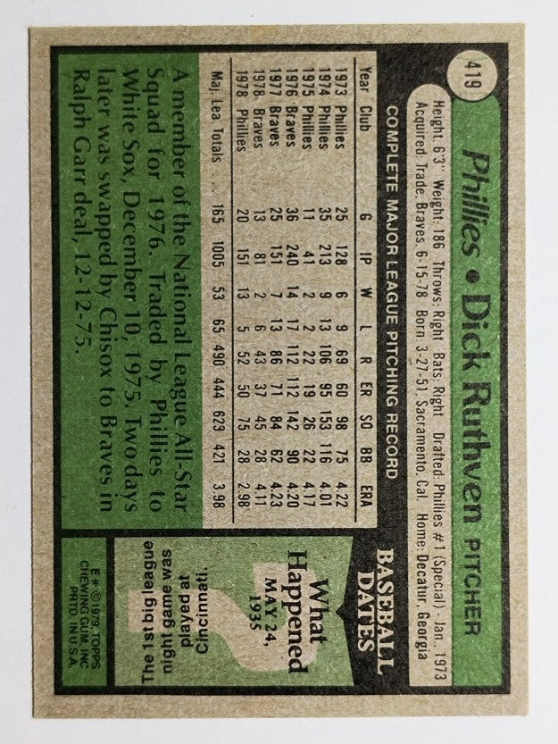 1979 Topps #419 Dick Ruthven (EX)
