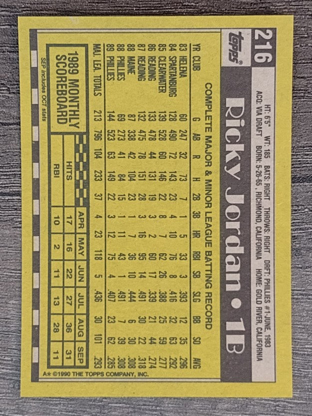 1990 Topps #216 Ricky Jordan