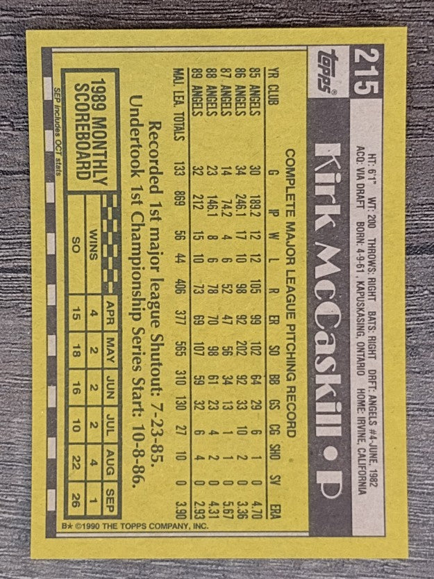 1990 Topps #215 Kirk McCaskill