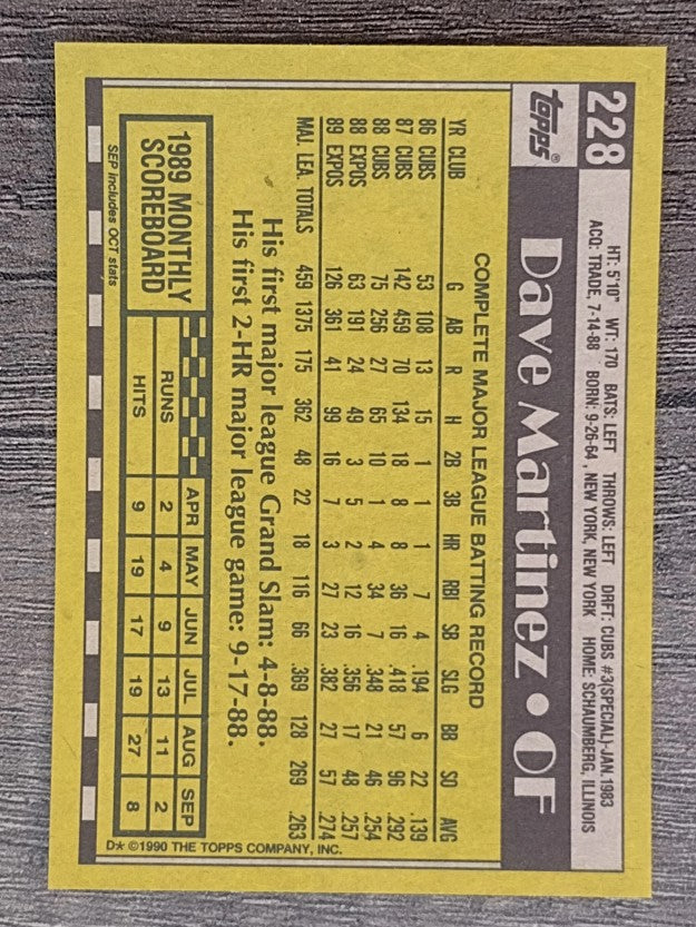 1990 Topps #228 Dave Martinez