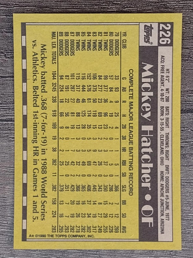 1990 Topps #226 Mickey Hatcher