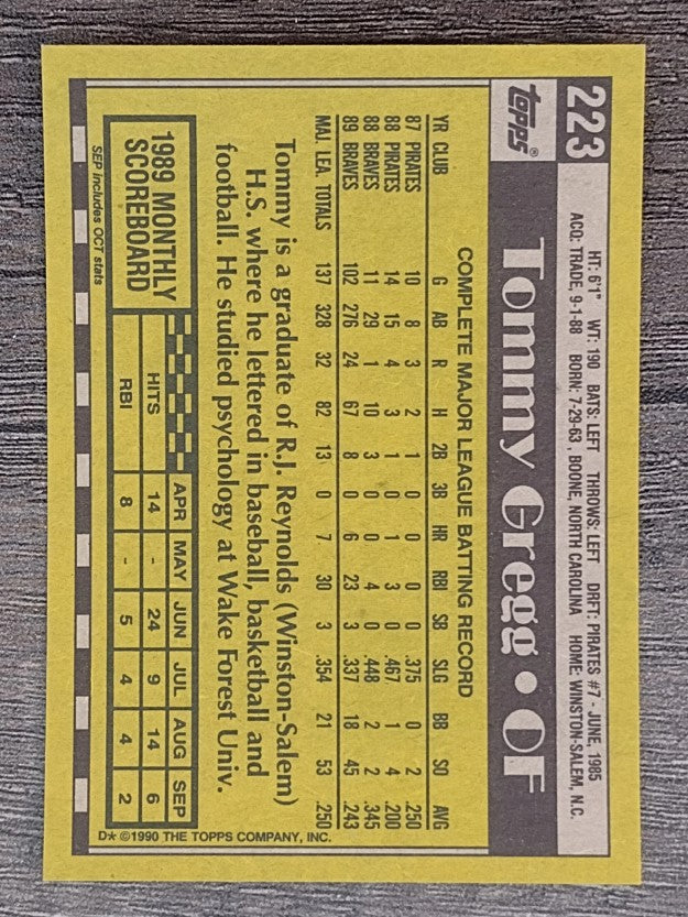 1990 Topps #223 Tommy Gregg