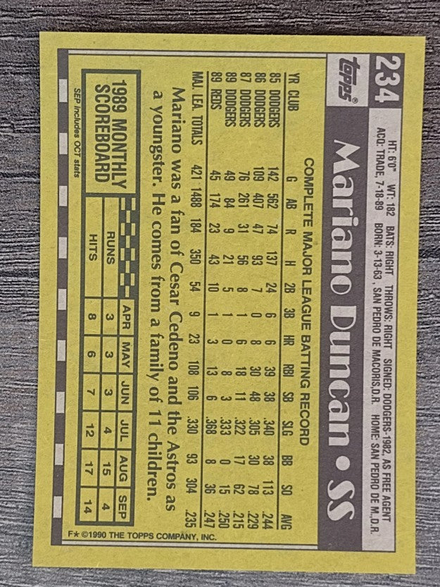 1990 Topps #234 Mariano Duncan
