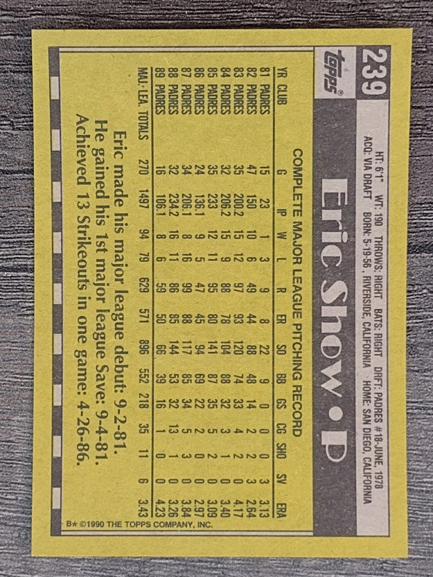 1990 Topps #239 Eric Show